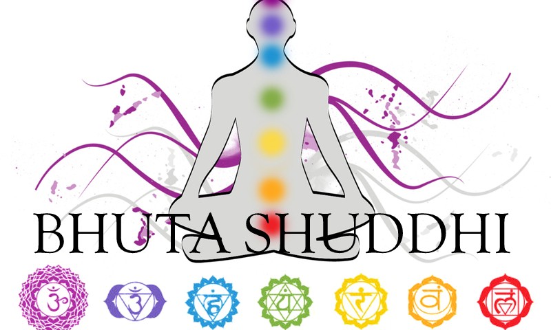 1-chakras